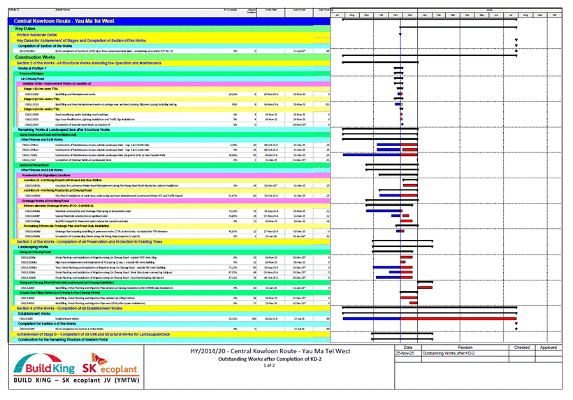 A screenshot of a computer
AI-generated content may be incorrect.